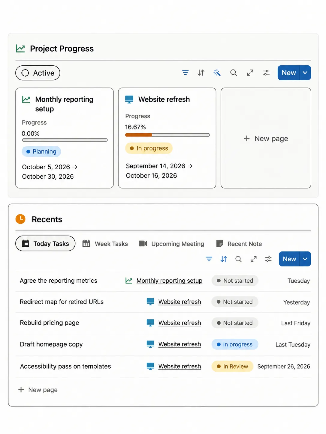 Project progress and recent activity, at a glance