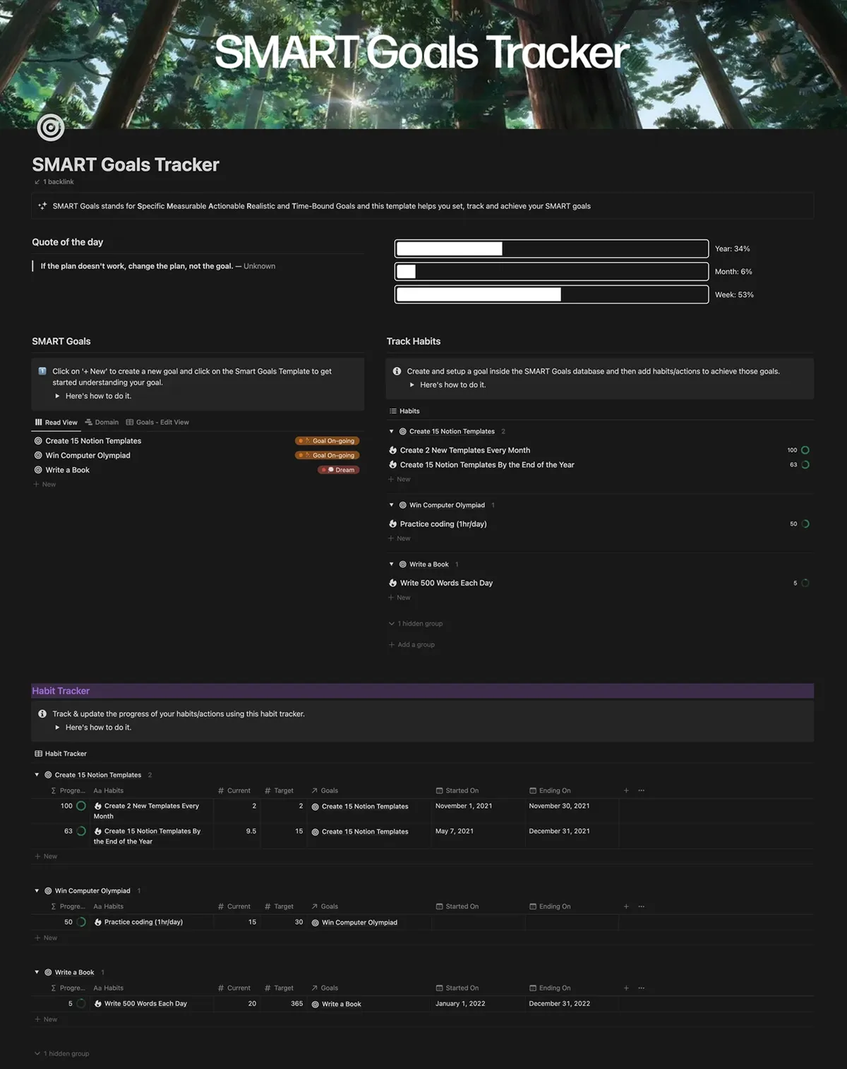 SMART Goals Tracker Screenshot